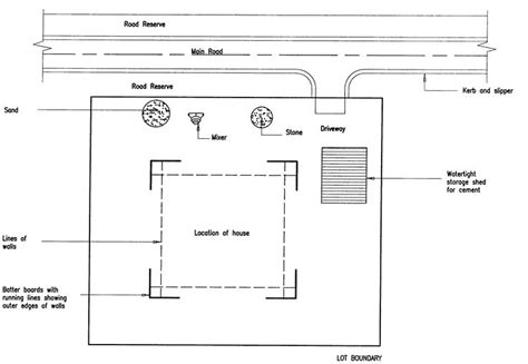 Building Guidelines Drawings Section A General Construction