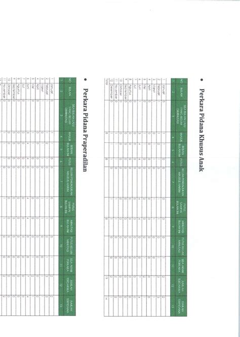 Laporan Pelaksanaan Kegiatan Tahun 2021 Hartonobihat Kaca 11 PDF