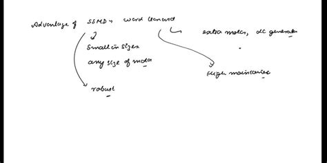 SOLVED What Are The Advantages And Disadvantages Of Solid State Motor