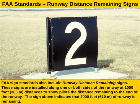 Airport Runway Signs And Markings