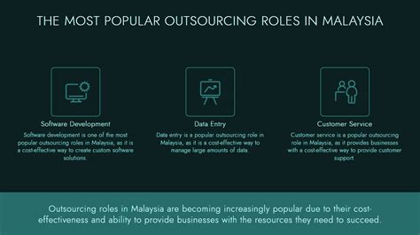 Should Malaysia Be Your Next Outsourcing Destination