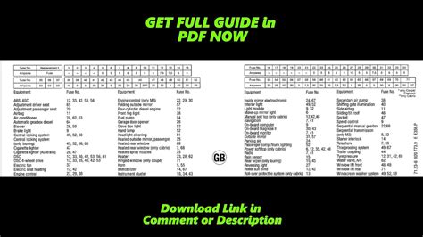 Diagram Bmw E46 318i Fuse Box Diagram Youtube