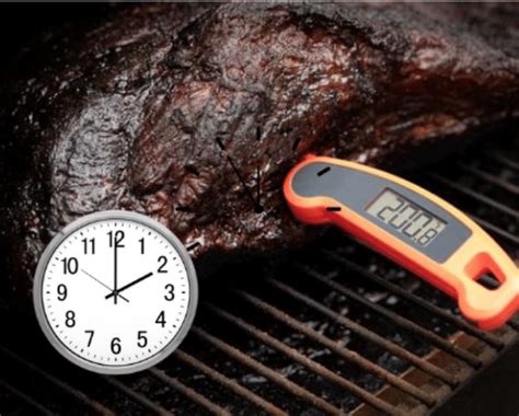 How Long To Smoke A Brisket Per Pound The Grilling Master