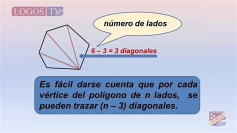 Calcular el número de diagonales que tiene un polígono convexo YouTube