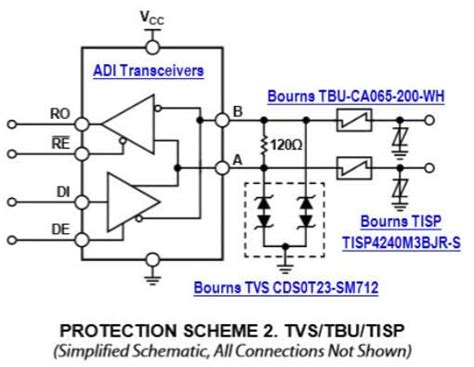 Bourns RS-485 Transceiver Protection Solutions - ADI | Mouser