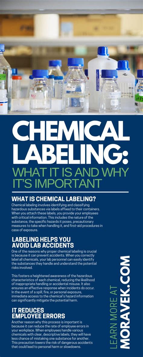 Chemical Labeling What It Is And Why Its Important