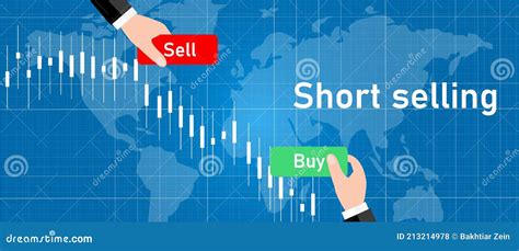 Short Selling Stock In Stocks Market Sell High Buy Low Trading Strategy