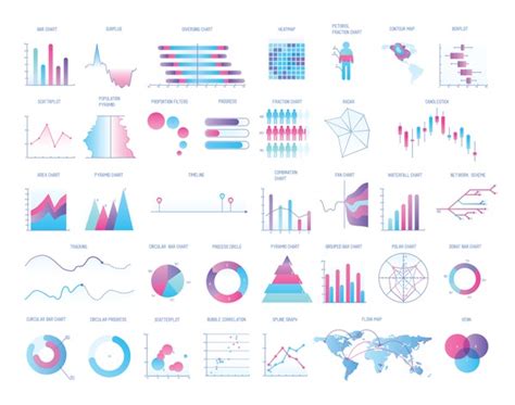 thousand chart types royalty  images stock  pictures
