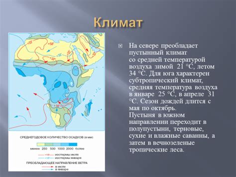 Презентация Государство Чад – скачать бесплатно pptx