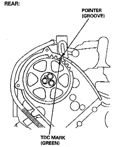 Honda Accord Timing Belt Replacement Interval