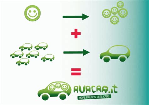 Avacar It Il Carpooling Per Tutti Soloecologia It