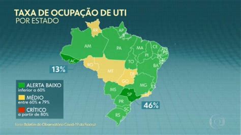 Taxa De Ocupa O De Leitos De Covid No Brasil Tem O Melhor Cen Rio