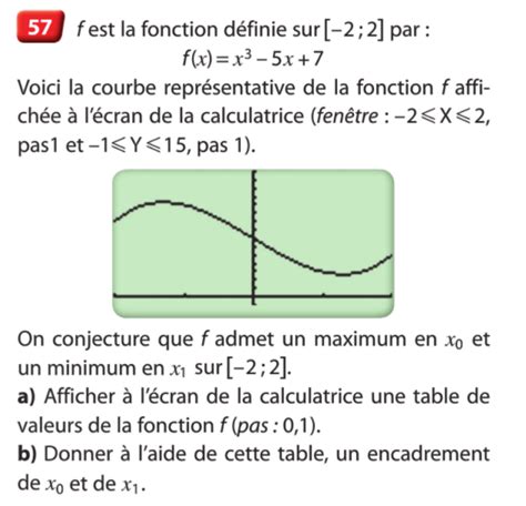 Exercice Ex 14 Exercices Variations De Fonction