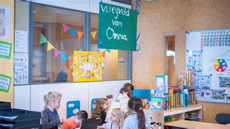 Thematisch Werken Basisschool Omnia