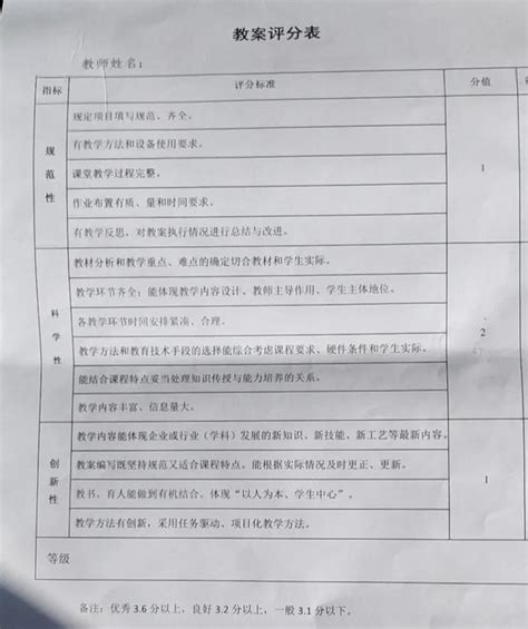 萬言講述2021年10月我校教師晉職中高級職稱那些事兒 每日頭條