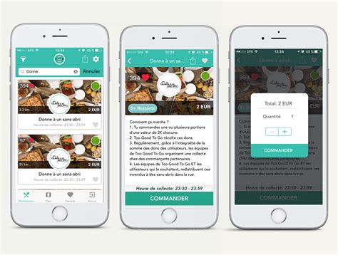 Mon Avis Sur Too Good To Go L Appli Anti Gaspillage Alimentaire
