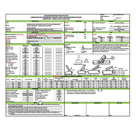 Guide Reading Welding Procedure Specification Wps Welding Procedure Specification