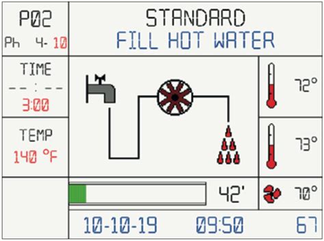 Tiva 8 L Fill Hot Water Graphic Statim USA Autoclave Sales Service Repair