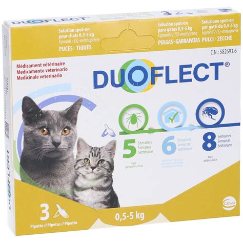 Duoflect Soluzione Spot On Per Gatti Da 0 5 5 Kg 3 Pz Redcare