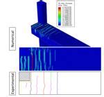 Scielo Brasil Numerical Analysis Of The Behavior Of Beam Column