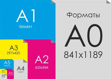 Как выглядит бумага а3 формат