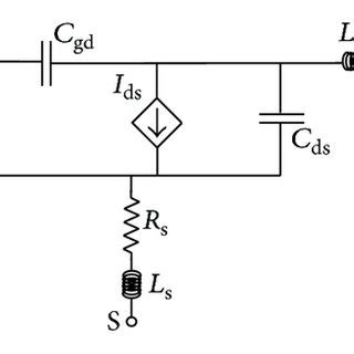 Numerical With Symbols And Modelled With Solid Line Steady State