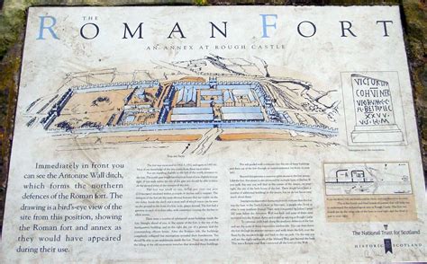 Photographs Of The Site Of The Roman Fort On The Antonine Wall At