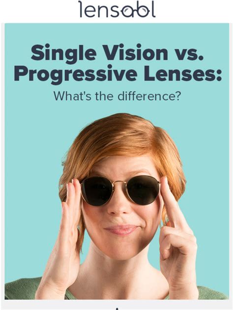 Lensabl Sunday Sight Single Vision Vs Progressive Lenses Explained Milled