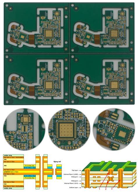 Fr Double Layer Printed Circuit Board Hasl Vo Pcb For Power Bank