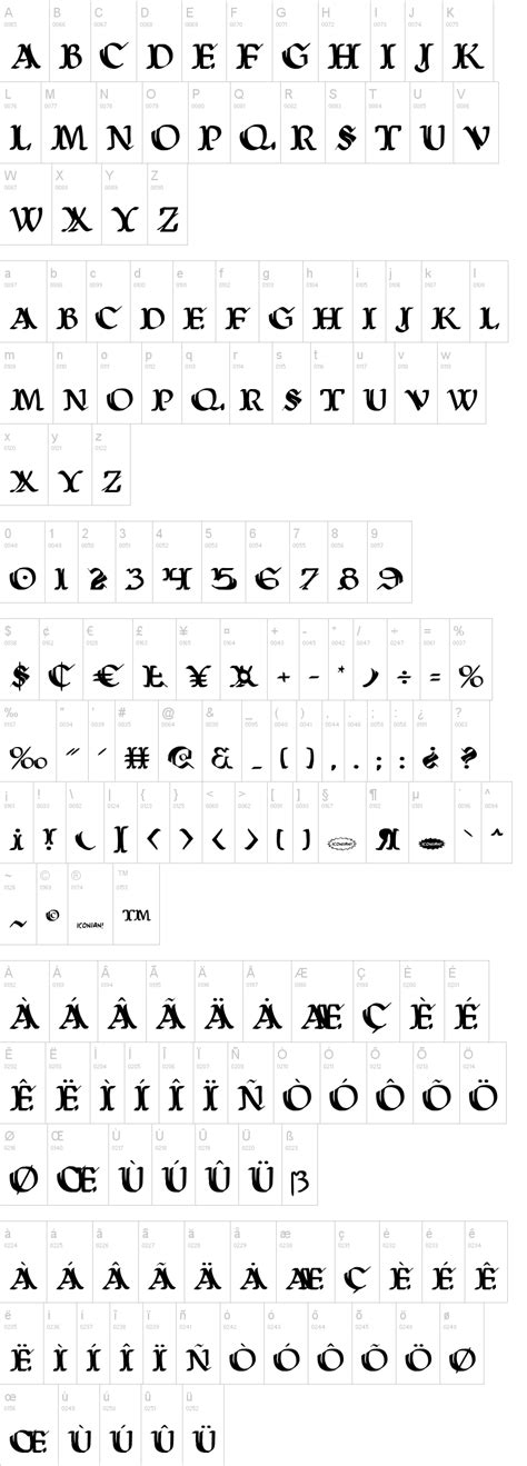 Wars Of Asgard Font