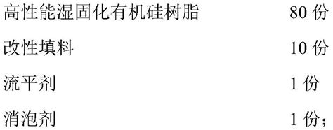 一种高性能湿固化有机硅树脂的合成方法及其应用与流程