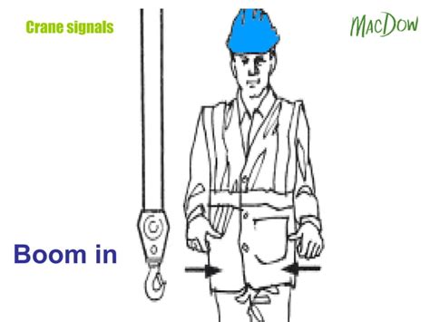 Crane Safety Hazards And Precautions Training Ppt