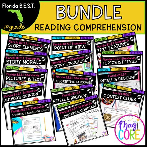 1st Grade Florida Best Reading Comprehension Bundle Magicore