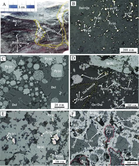 Photos For Minerals In The Sedimentary Diagenetic Period And