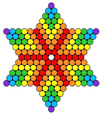 Rainbow Star By Nicky On Kandi Patterns Hama Beads Patterns Star