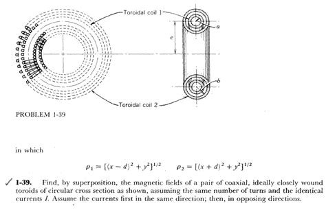 Solved Toroidal Coil 1 D Toroidal Coil 2 Problem 1 39 In