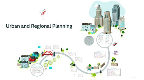 Regional Planning