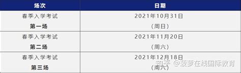 上海阿德科特国际学校入学考试公告，附：考试真题分析 知乎