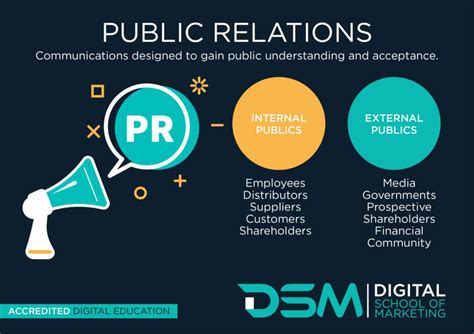 Pr For Your Business Digital School Of Marketing