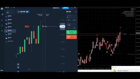 Most Accurate Non Repaint Binary Trading Indicator ｜ Olymp Trade