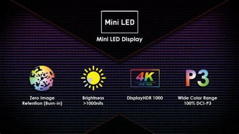 郭明錤：蘋果將在2021年推出多款搭載mini Led屏幕的產品 每日頭條