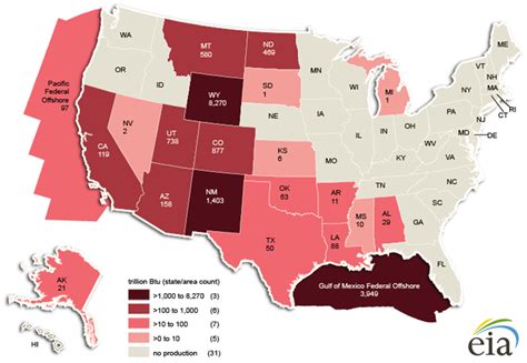 Concept Map Of Fossil Fuels United States Map