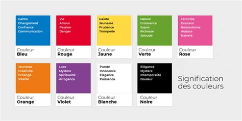 Focus Sur La Symbolique Des Couleurs G Comme Une Idee