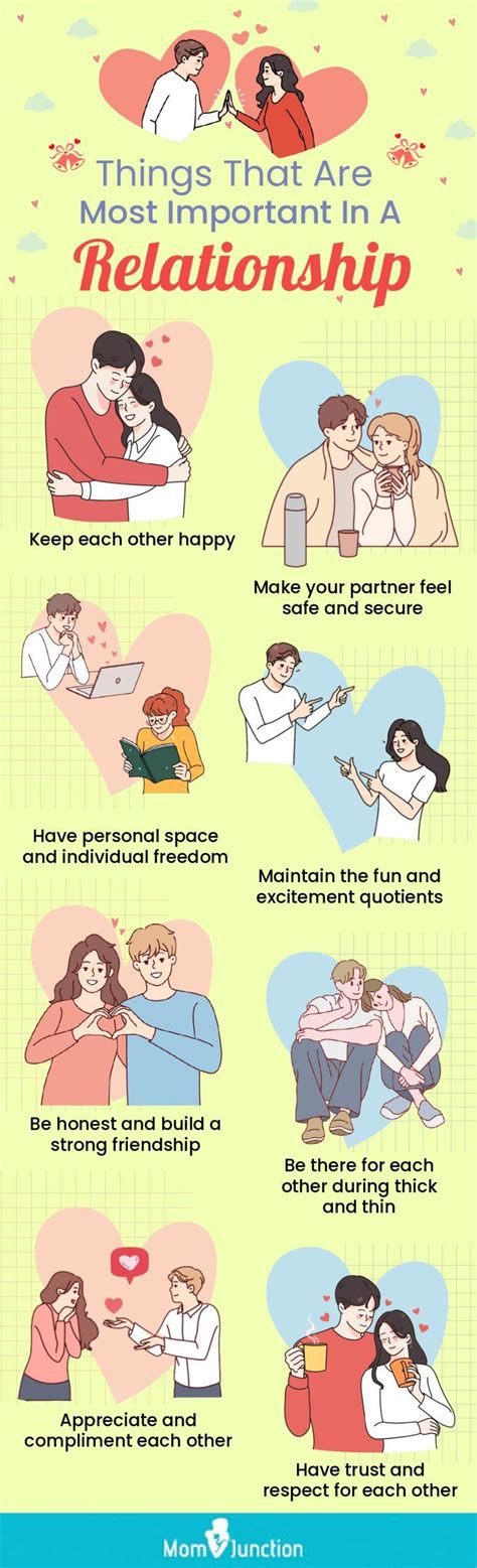 15 Things That Are Most Important In A Relationship