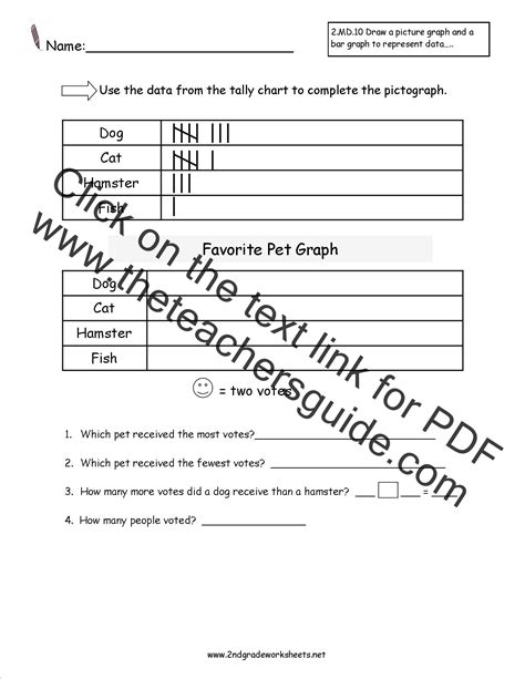 Second Grade Reading and Creating Pictograph Worksheets