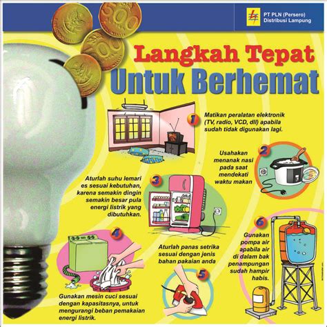 Penghemat Listrik Tips Hemat Energi Untuk Mengurangi Tagihan Listrik