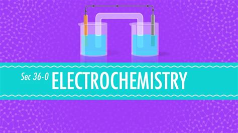 Chemistry Lessons Blendspace