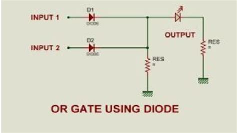 Working Of OR Gate Using Diode