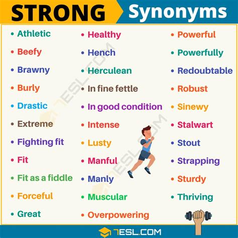 Synonyms For Strong With Examples Another Word For Strong Esl