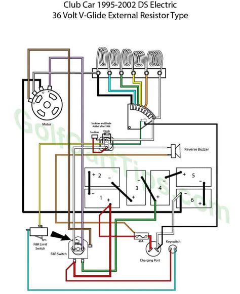 93 Ezgo Wiring Diagram Detailed Foward And Reverse Switch Cl